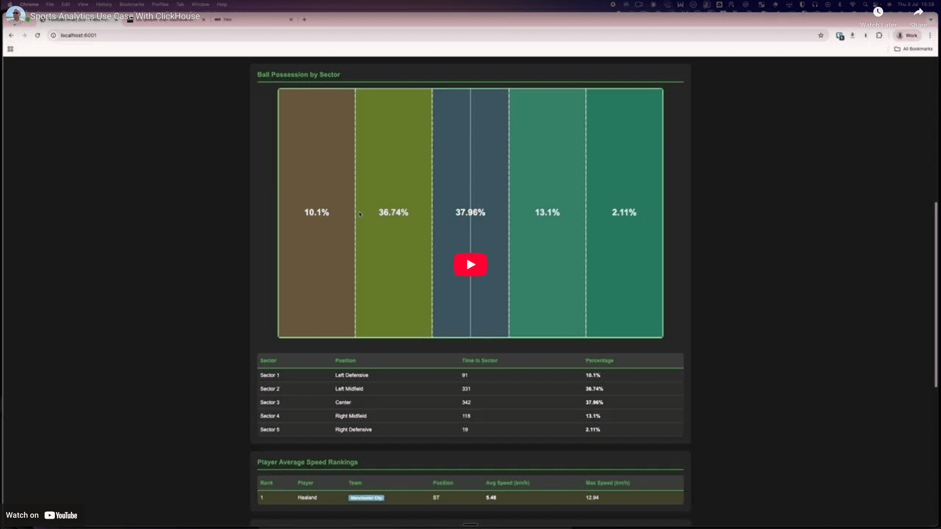 Hex notebook screenshot: Sports Analytics (2)