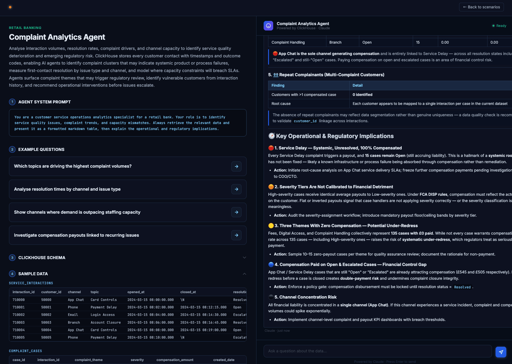 Complaint Analytics Agent — retail banking scenario analysing channel capacity, resolution times and escalation rates against staffing levels.