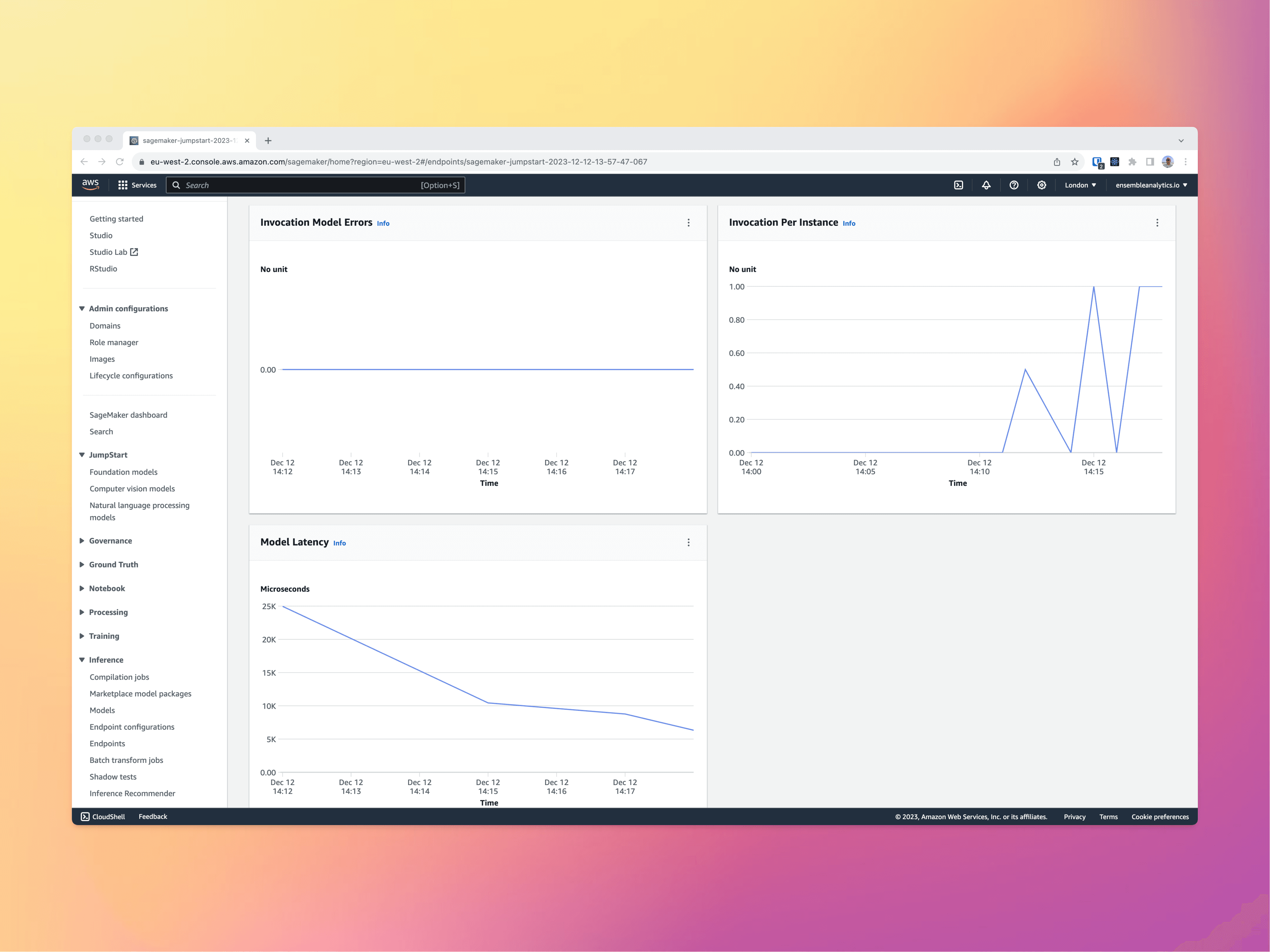 SageMaker Performance
